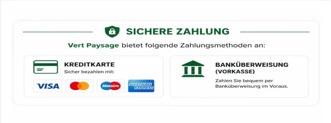 Sichere Zahlungsmethoden